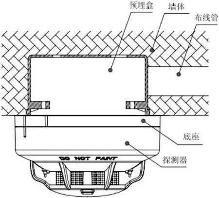 烟感报警器拆卸图图片