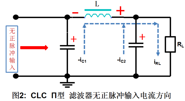 椭圆滤波器电路图图片