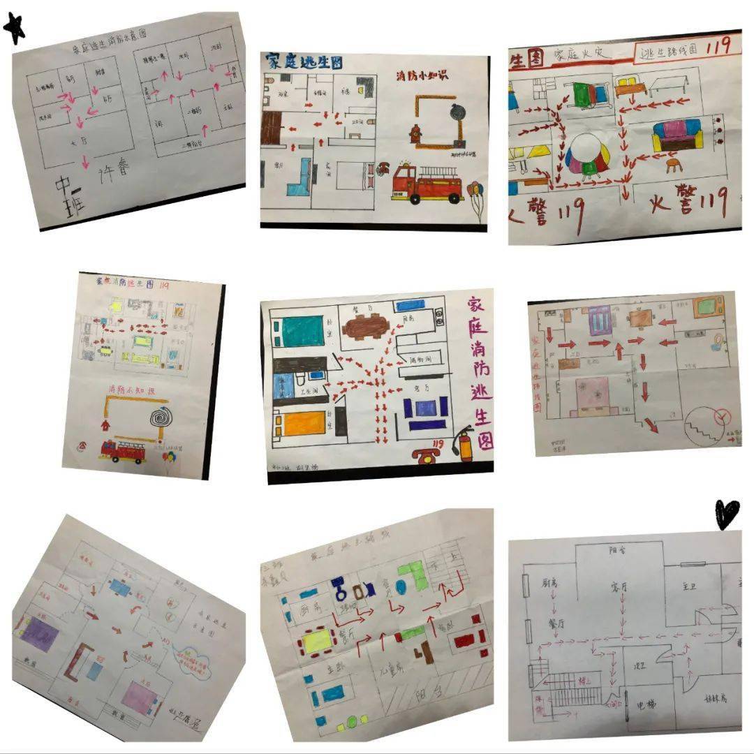 安全知识家庭逃生看二幼孩子们怎样做