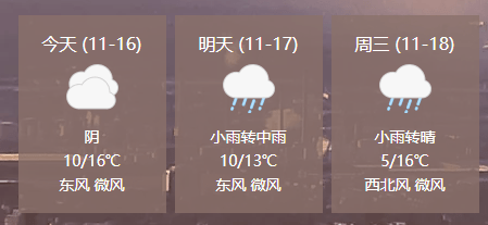 涉縣本週天氣預報