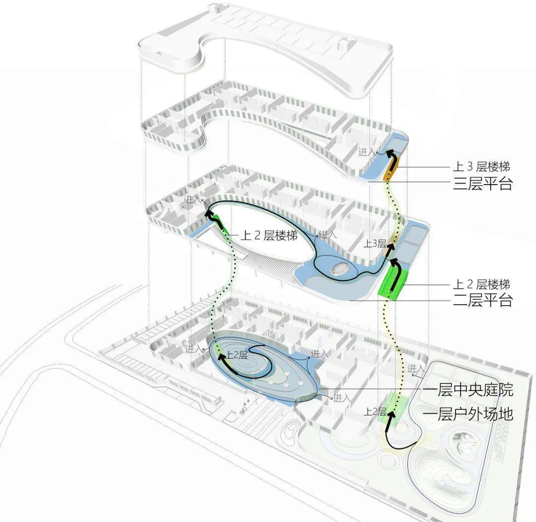 全新的幼兒園設計有限的空間內營造合理的佈局