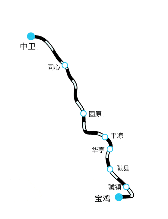 宝中铁路(baoji-zhongwei railway)南起陕西宝鸡北至宁夏中卫,宁夏段