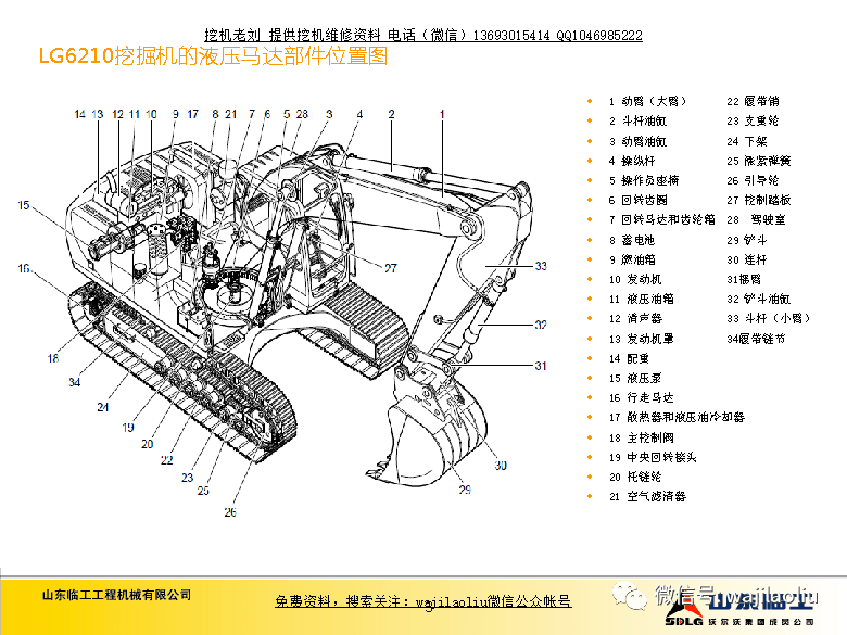 【回转系统原理】临工挖机内部培训教材,回转马达全方位讲解原理,提供