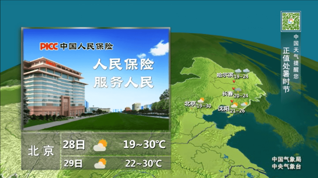 位于cctv黄金时段,是唯一一档广告窗口长达5分钟的栏目,拥有中国气象
