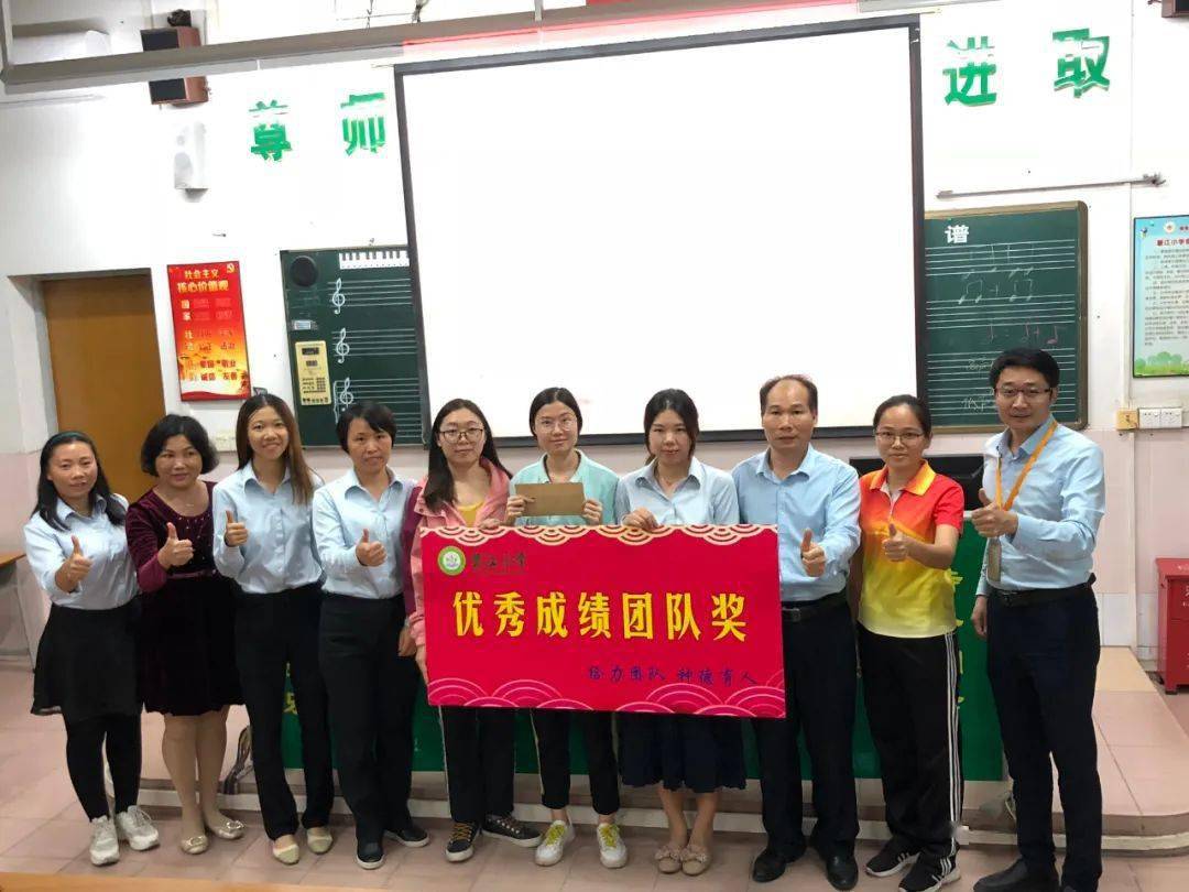 碧小喜讯热烈祝贺我校优秀师生在北滘镇奖教奖学大会获得表彰