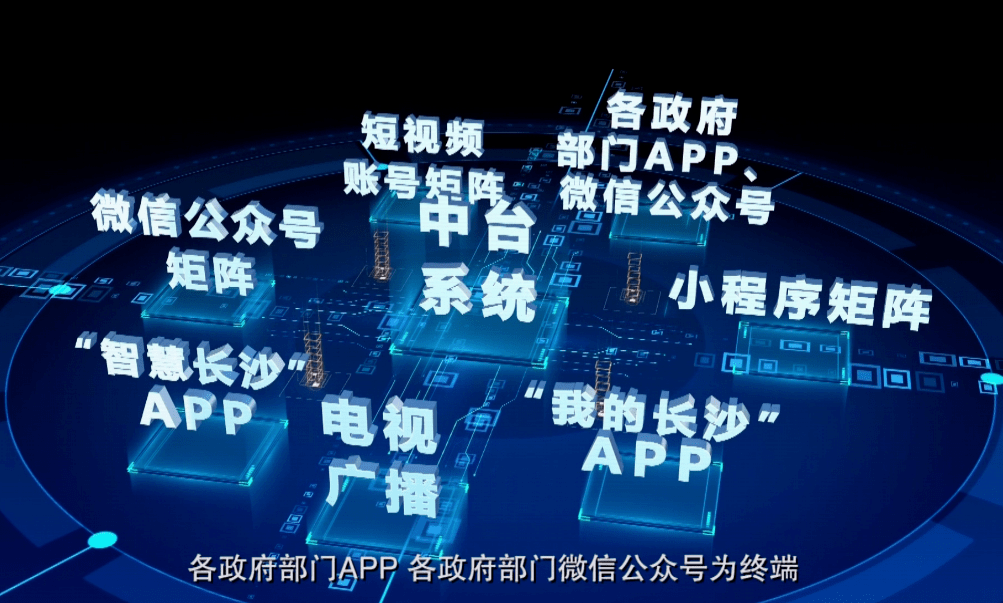 网游开发需要技术_长沙网络技术开发公司_智能健康手环的开发 数据采集技术