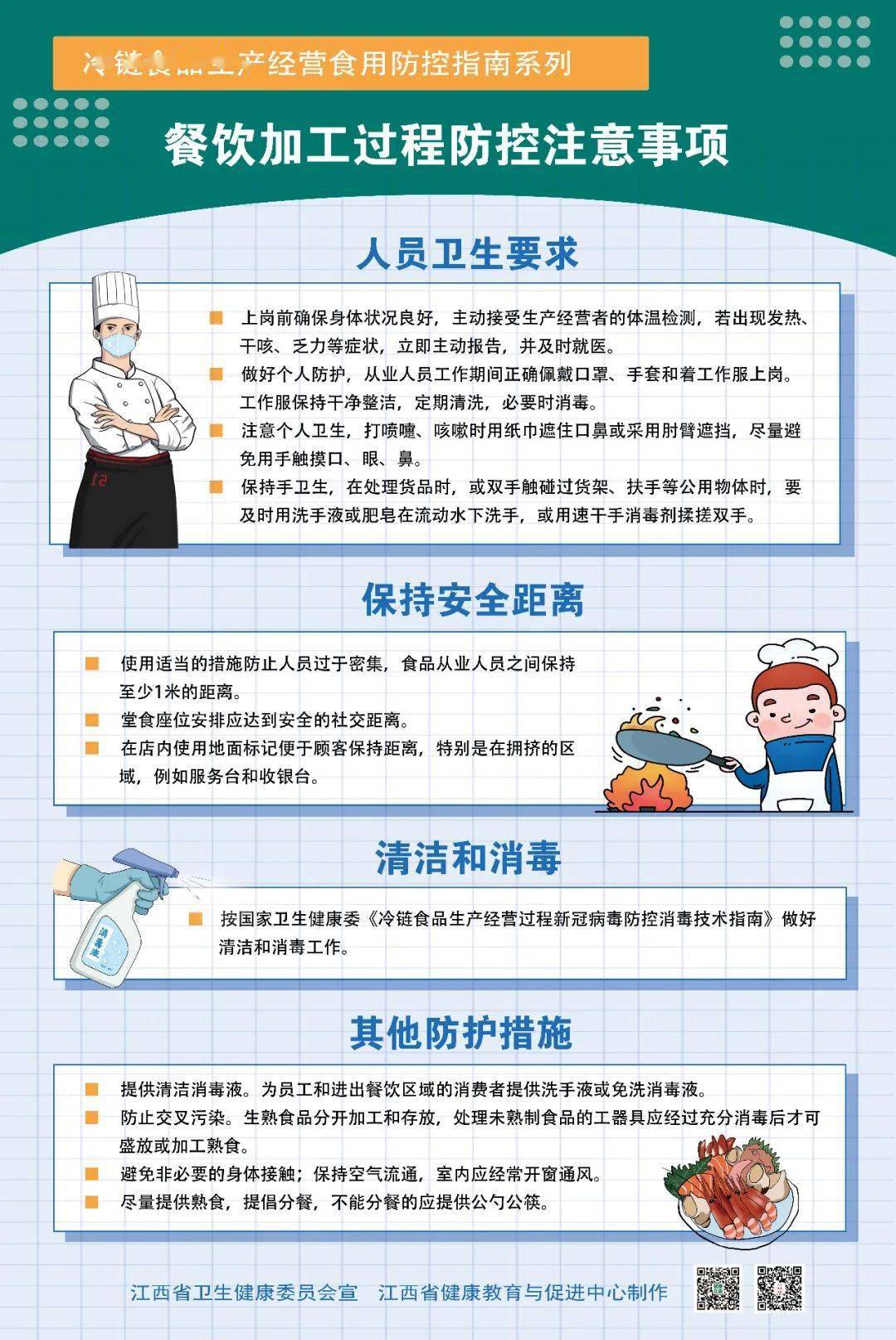 冷链食品餐饮加工防控指南_手机搜狐网