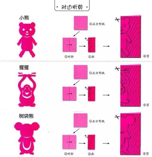 儿童最简单的窗花剪法图片