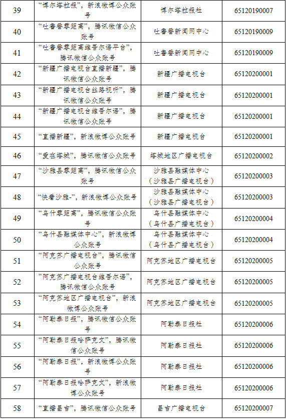 互联网新闻编辑从业资格证(互联网新闻信息从业人员培训证书)