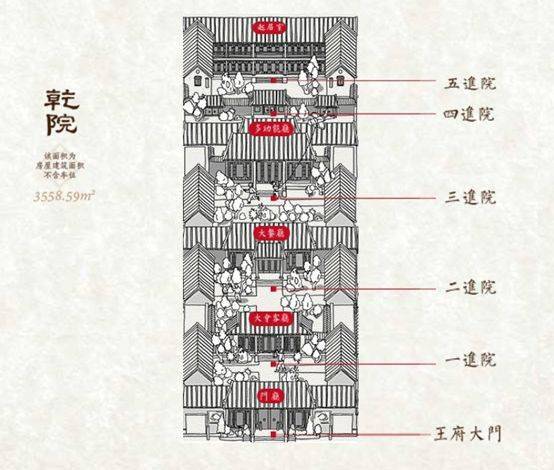 唐朝亲王府规格图片