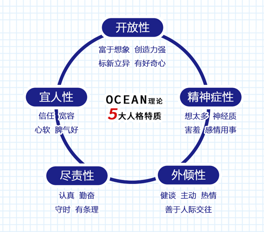 来自搜狐网