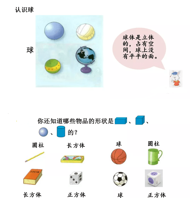 一年级同步学新学期学习规划数学上册31认识长方体正方体圆柱和球知识