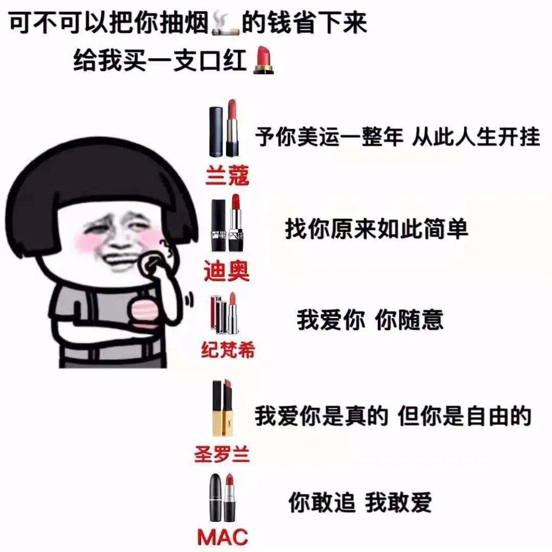 近期潮圖熱門表情包