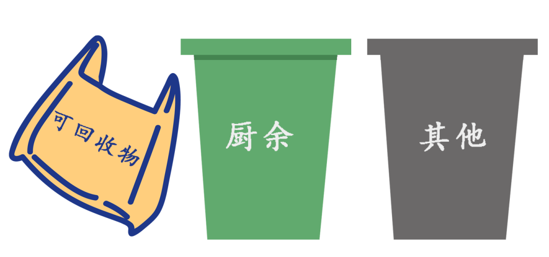 "两桶一袋"家中备  垃圾提前分好类