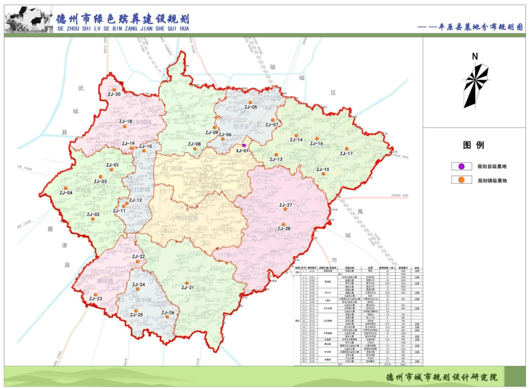 禹城市臨邑縣慶雲縣齊河縣夏津縣寧津縣公示時間自2020年11月19日起至