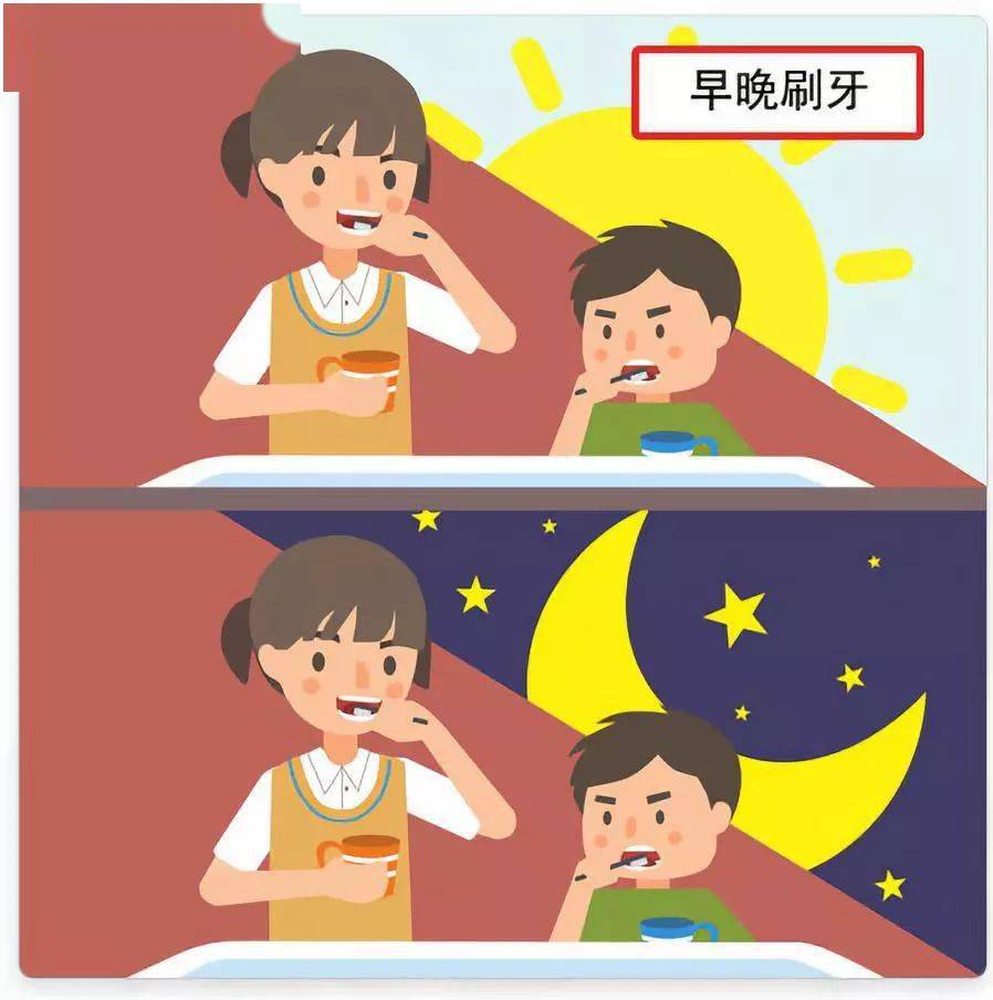 中国公民健康素养第42条:勤洗手,常洗澡,早晚刷牙,饭后漱口,不共用