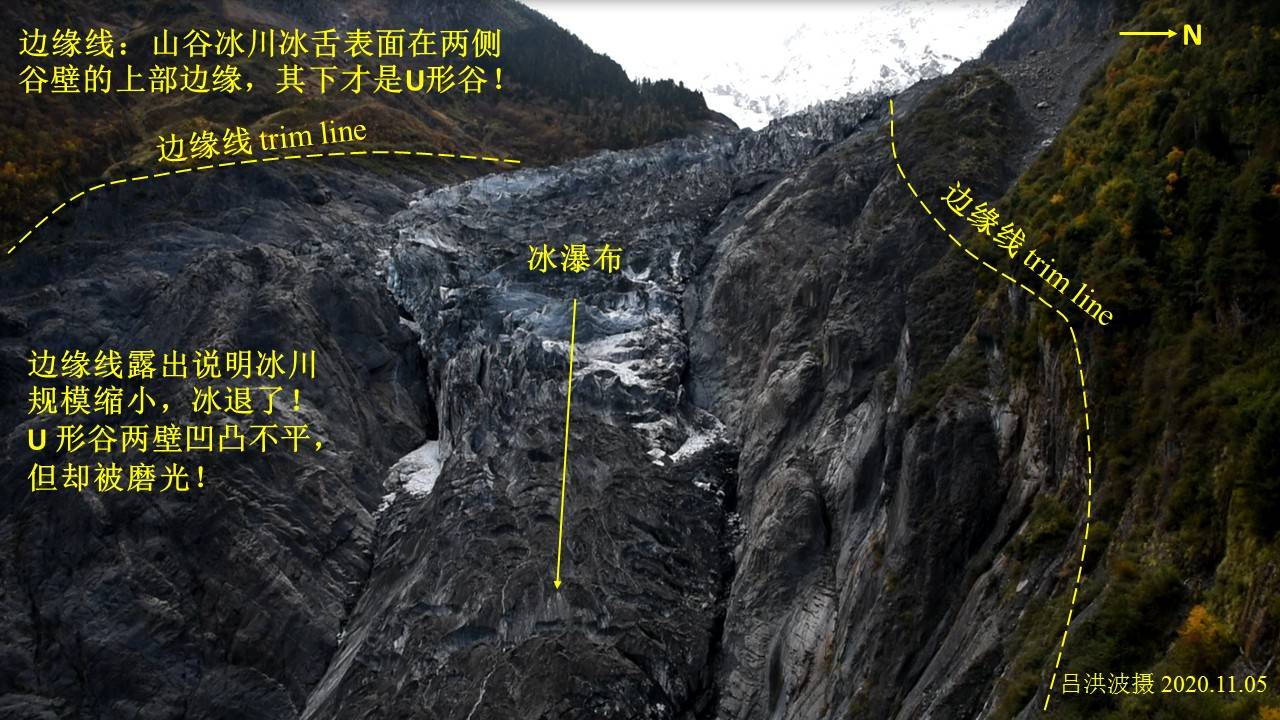 滇西北橫斷山脈近現代地貌野外考察紀行(2)_明永冰川