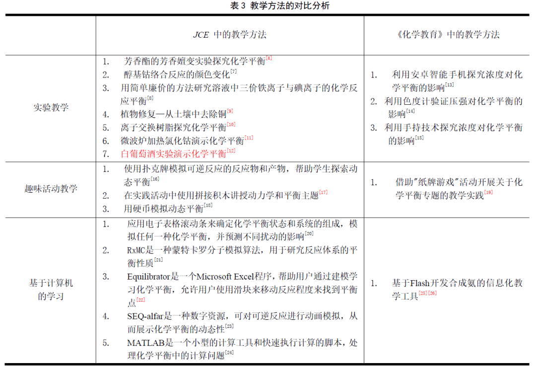 体育游戏实训报告怎么写(体育游戏实训报告怎么写范文)