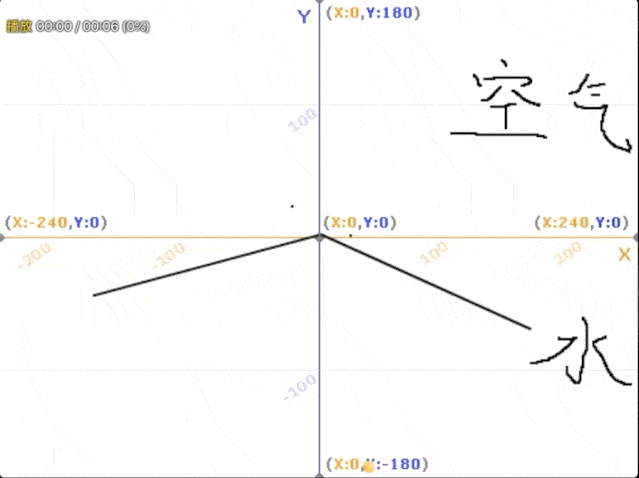 我们可以把光掰弯_全反射