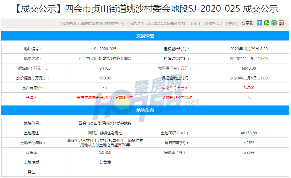 添12班幼兒園 規劃總投40億科研項目,加速百億新城片區建設!_貞山