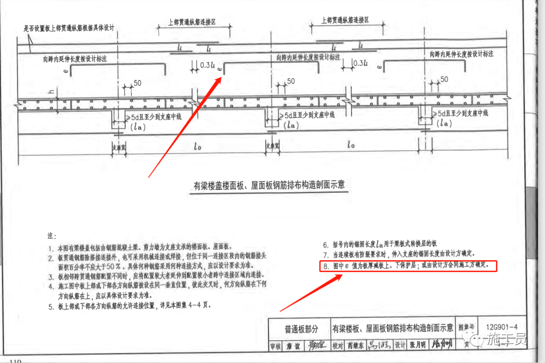 手把手教你:如何对照图纸和图集进行钢筋验收?_长度