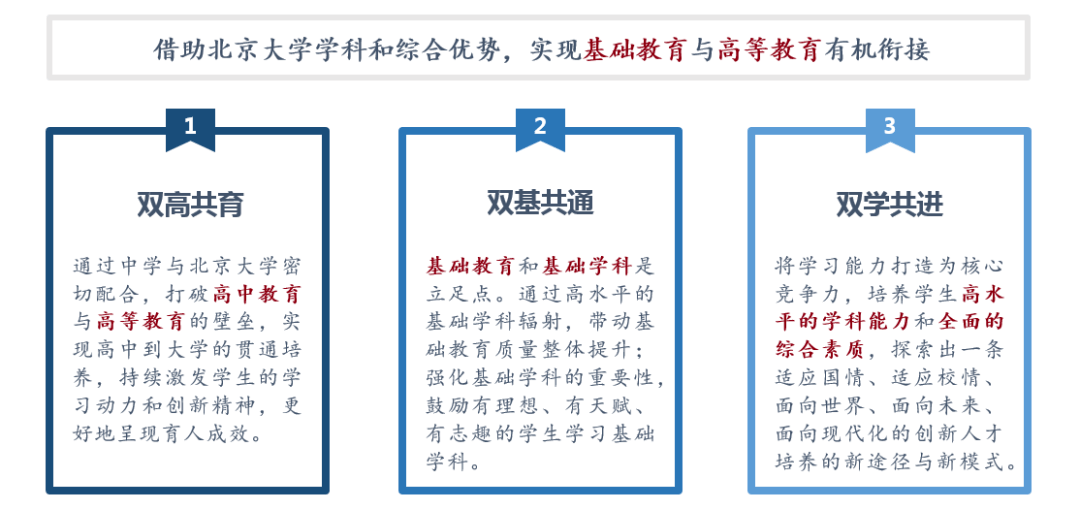 北大"博雅基地"将呈现出双高共育,双基共通,双学共进的特色:北京大学