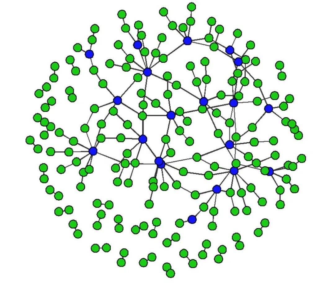 疫情之下只跟一个朋友见面会安全吗