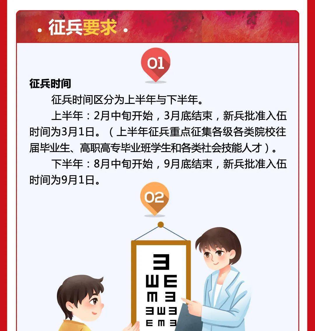 青春满怀报国志 建功立业正当时!{附2021年征兵体检最新标准}