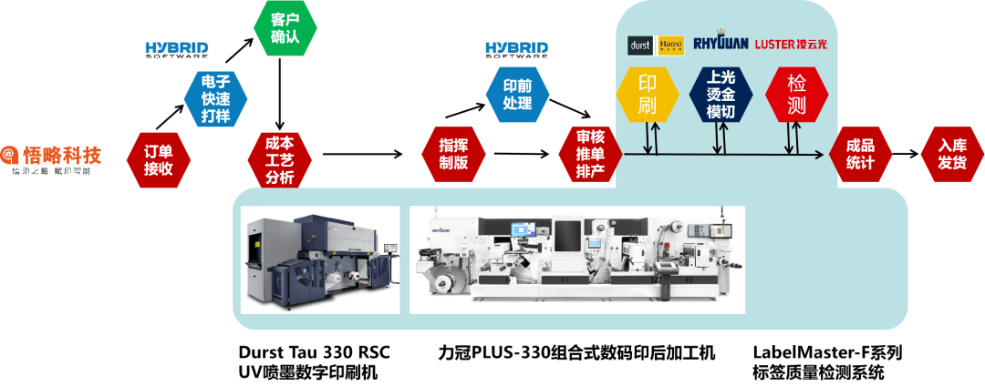 撲克牌制作廠家印刷價格_印刷印刷廠家_印刷紙盒廠家