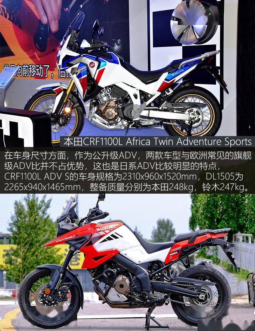 来自东方的神秘力量本田crf1100l对比铃木dl1050