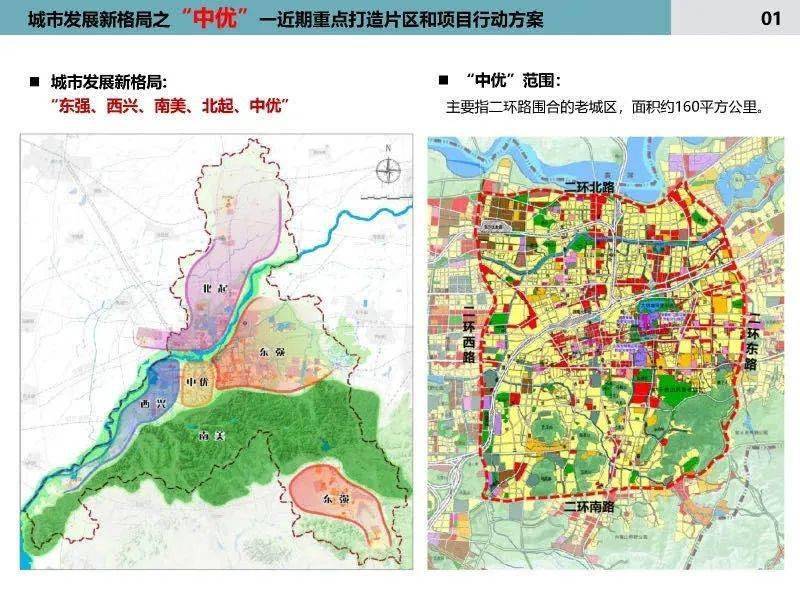 当济南中优遇到北起这条城市主轴线要狠狠的起风了