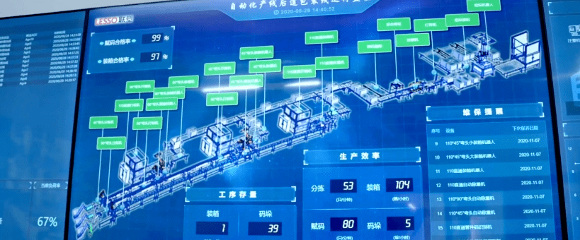 智能制造无人看管走进中国联塑智能车间