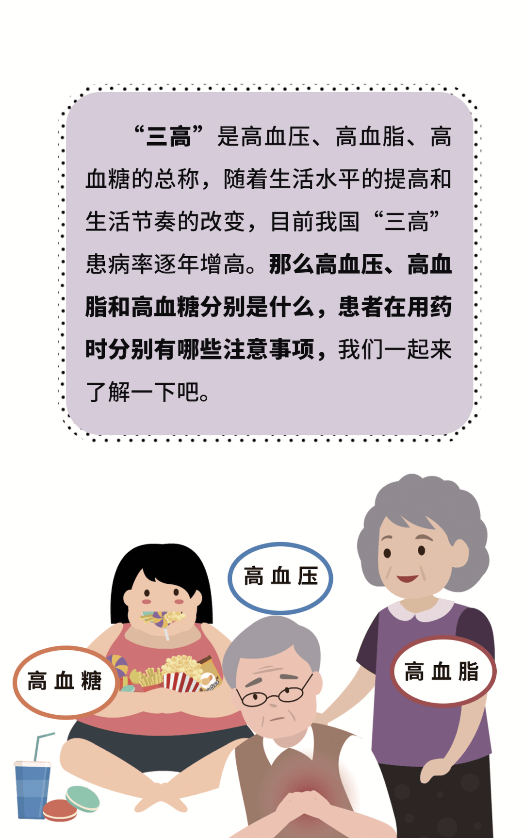 科普| "三高"患者用药小常识