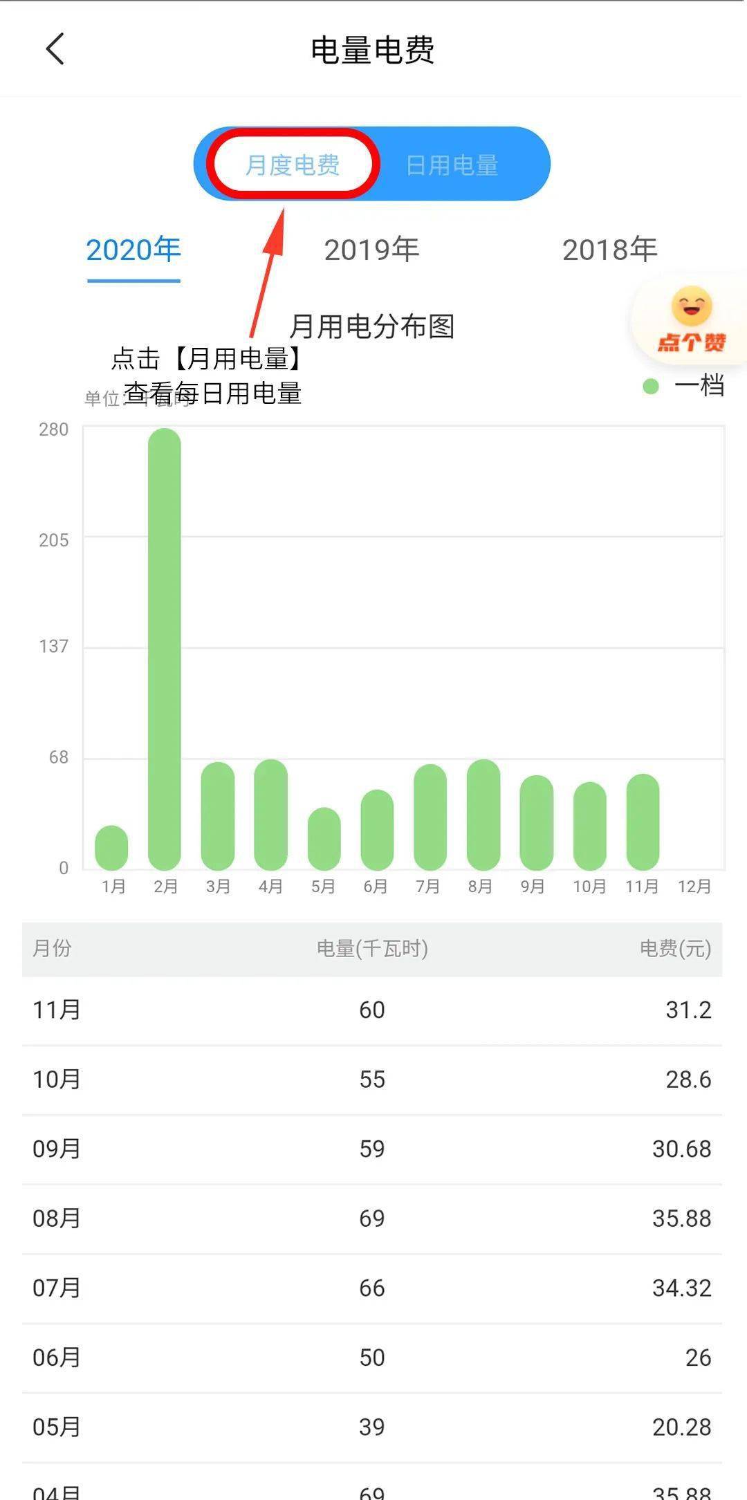 一天用了多少电点击查看