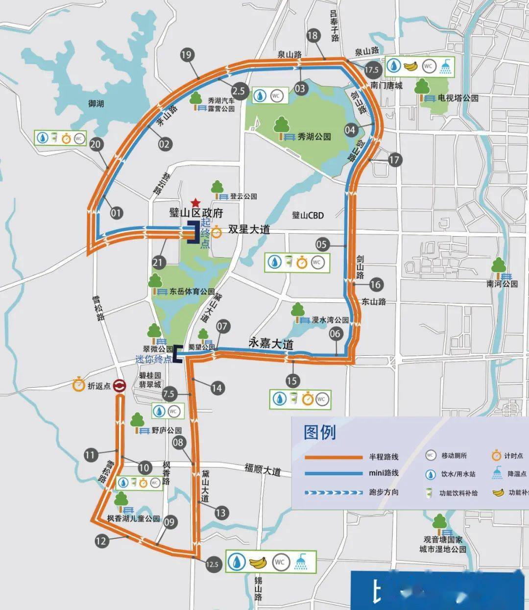 田园都市赛半马藏蓝风警护平安
