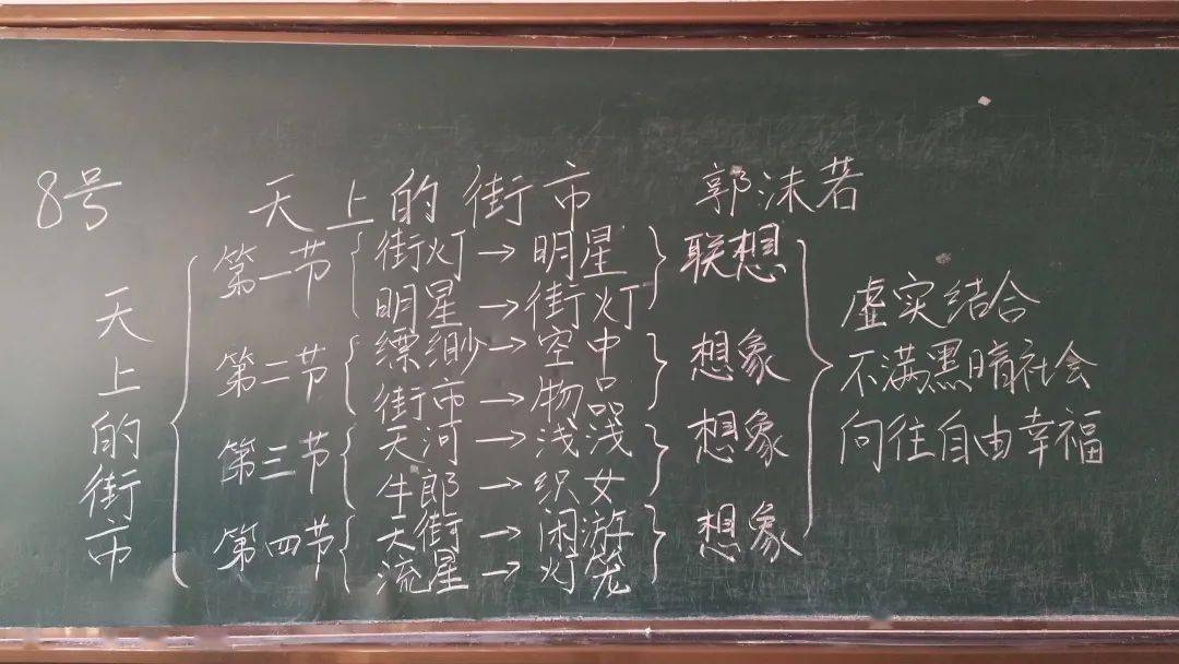 粉笔字书写是教师一项要的基本功,青年教师书写板书不仅能为自身课堂