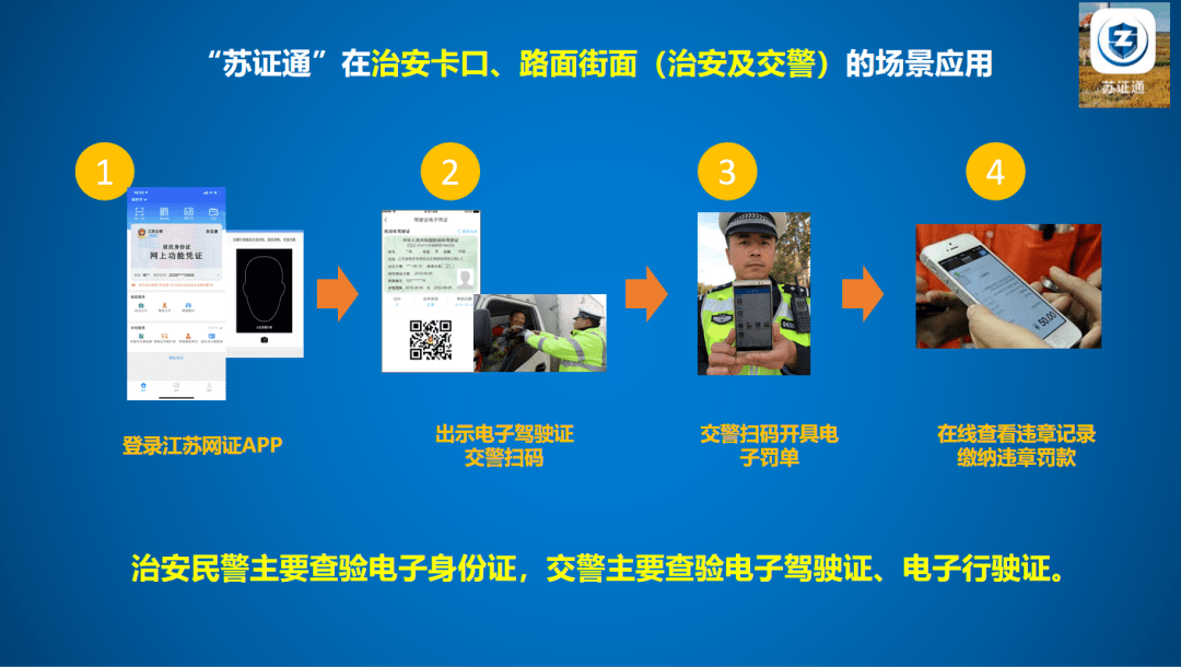 出门忘带证件不用怕新沂公安邀请您下载苏证通app