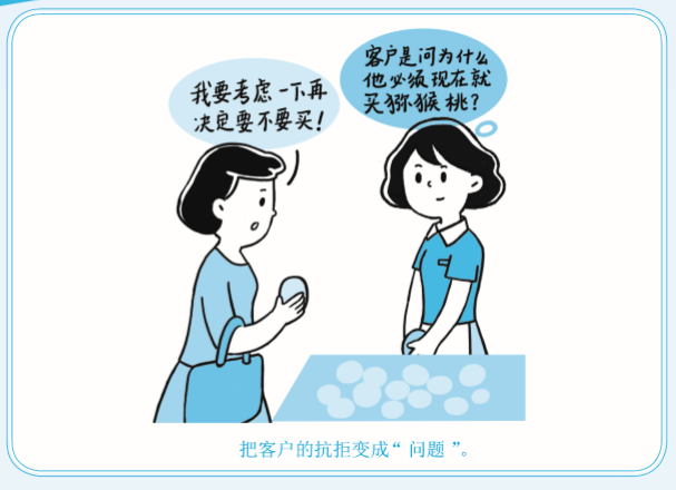 客户不接受当前的报价对产品或服务提出诸多质疑该怎么与客户谈判