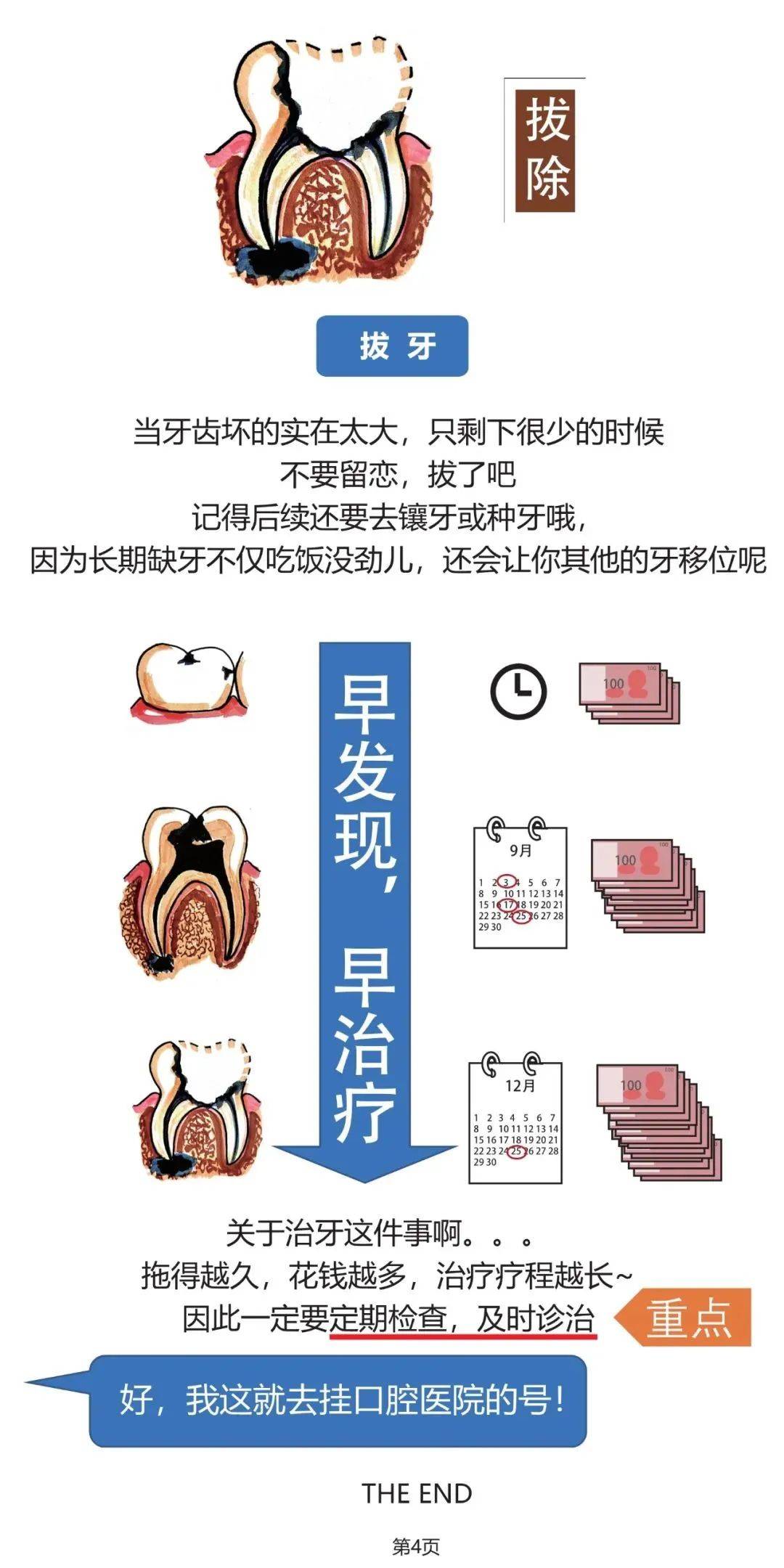 爱牙科普大放送!图文类获奖作品展播