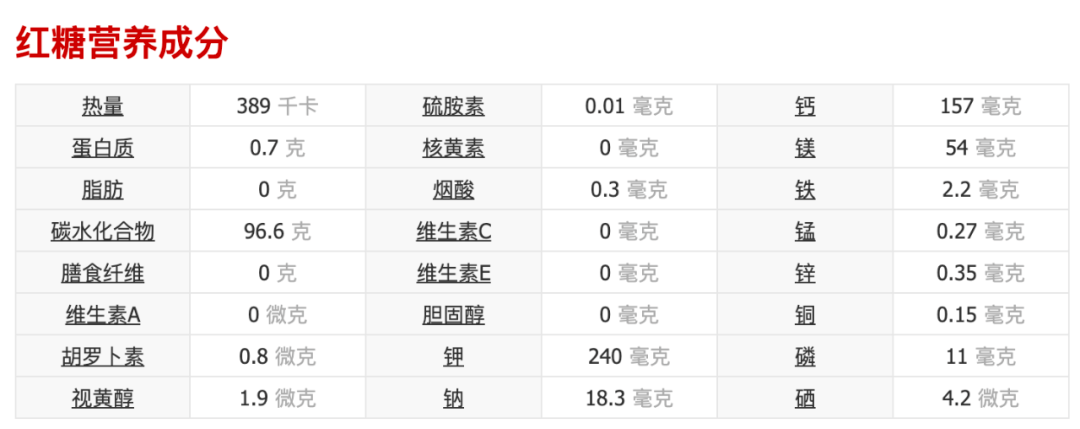 施用一斤红糖顶多少化肥?