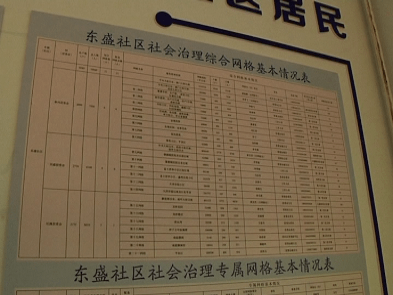肇源县东盛社区率先建设并投入使用综治中心指挥调控室