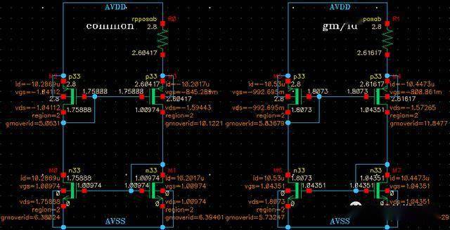 gm/id的模擬電路設計方法——設計一個電流偏置_手機搜狐網