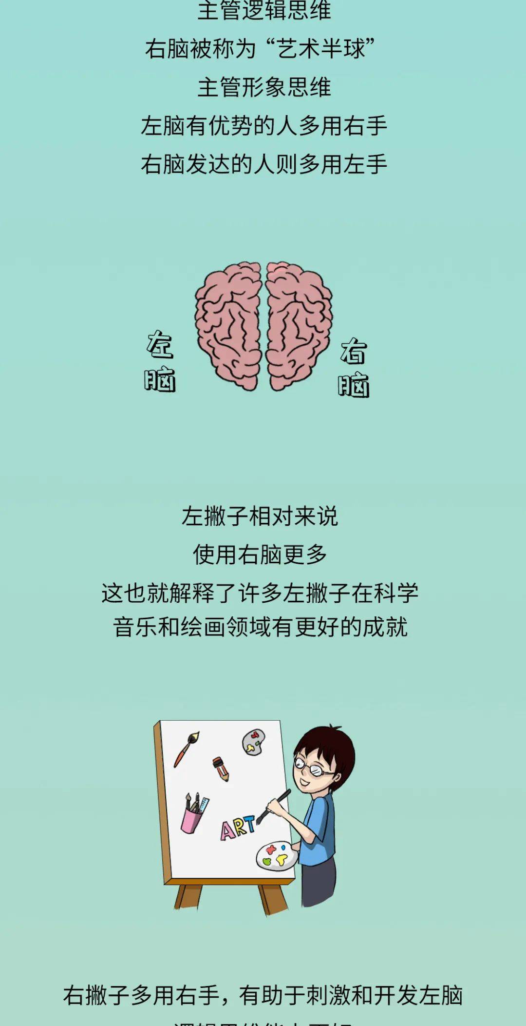 左撇子和右撇子谁更聪明双撇子我不是针对谁