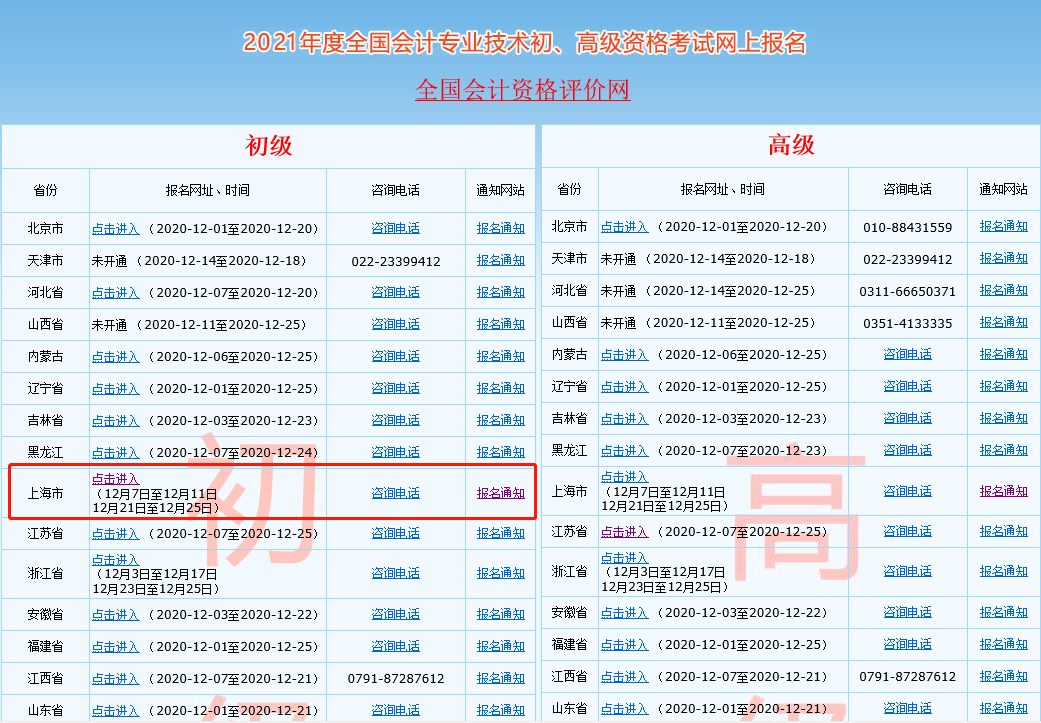 2021年度全国会计初级职称报考流程