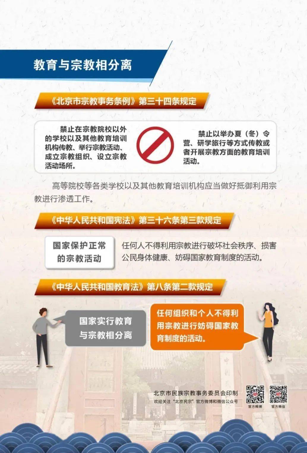 神学课程：探索信仰的深度