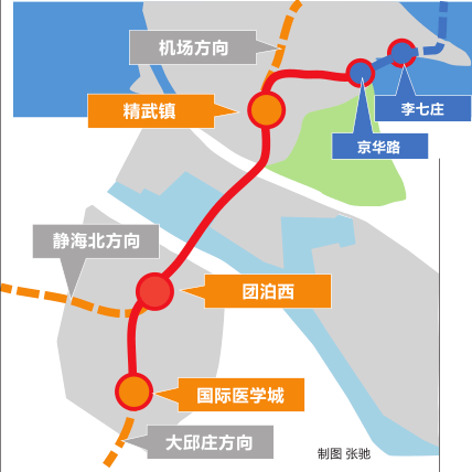 天津中心城区至静海市域郊铁路首开段正式亮相