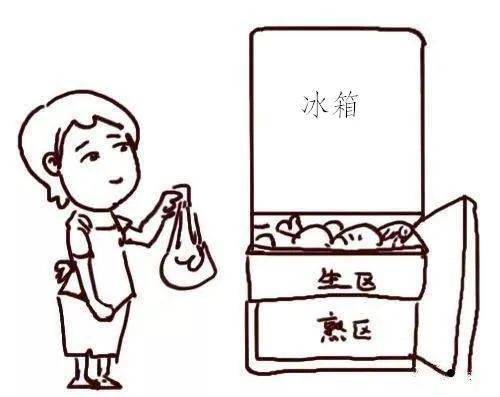 四川九部门联合发布通告加强冷链食品消毒和追溯,我们也应注意"购买