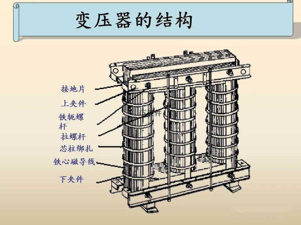 电阻焊变压器结构图解图片