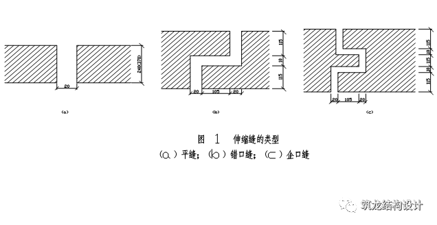 伸縮縫沉降縫和防震縫作用及構造要這樣做