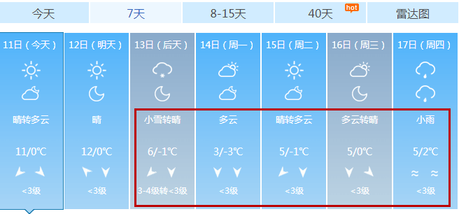 襄陽又要下雪!_天氣